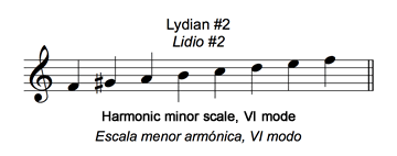 minor harmonic mode 6