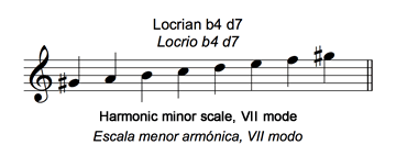 minor harmonic mode 7