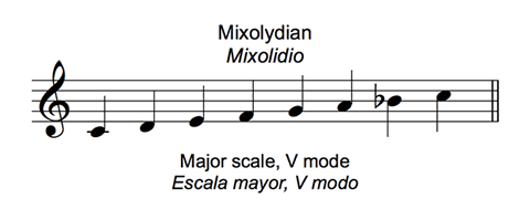 mixolydian