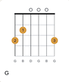 Chord diagrams you can hear